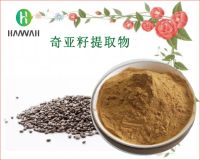 比安奇廠家 批發(fā)商 價(jià)格表